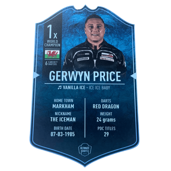 Players Card